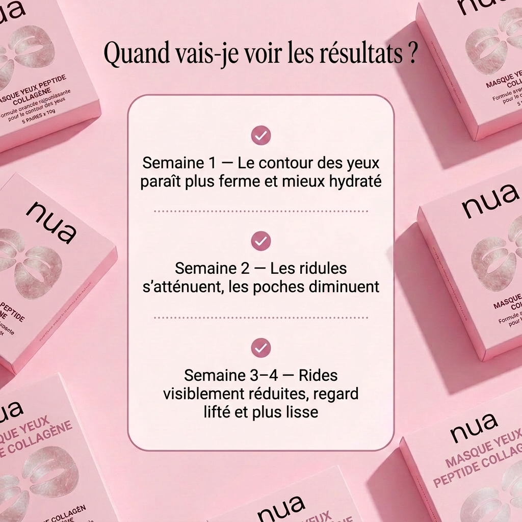 Masque pour les yeux au collagène et aux peptides